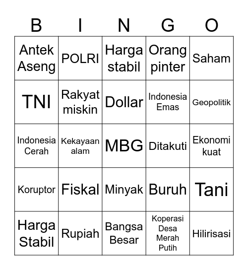 Kebangkitan Nasional Bingo Card