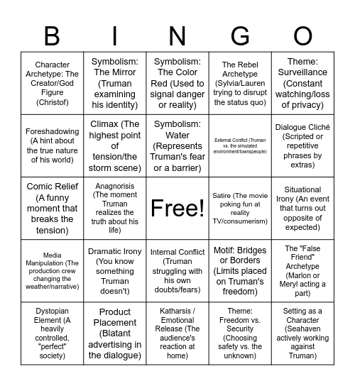 The Truman Show Bingo Card