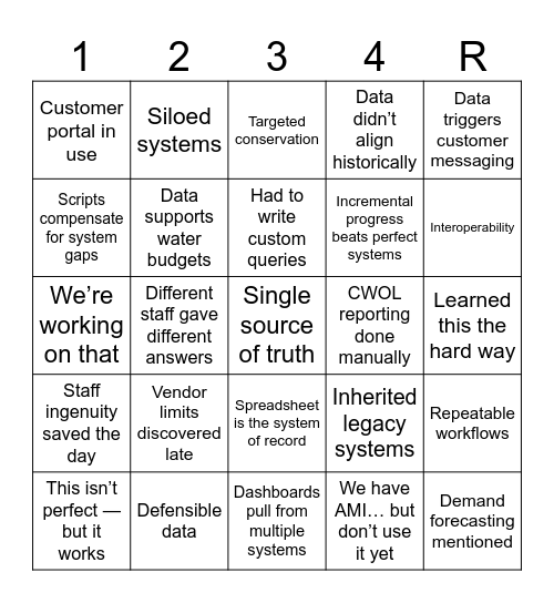 Great Data Dig Bingo Card