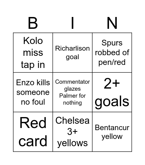 Spurs Vs Chelsea Bingo Card