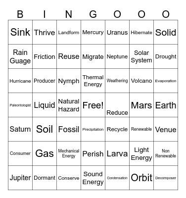 Science Vocabulary Bingo Card