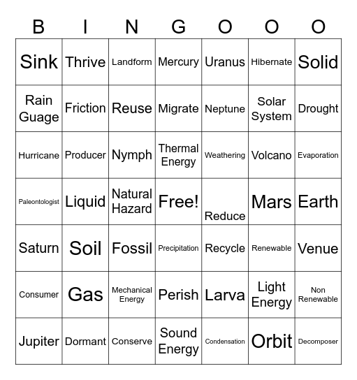 Science Vocabulary Bingo Card