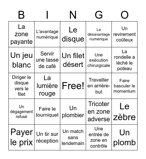 Mise au But Bingo Card