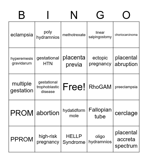 High-Risk Pregnancy BINGO Card