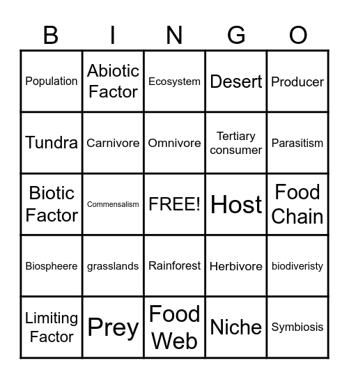 Ecology Bingo Card
