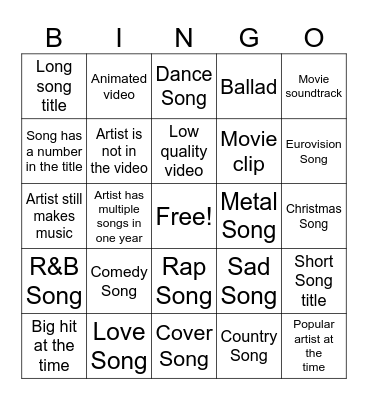 Myretrotvs Music Bingo Card