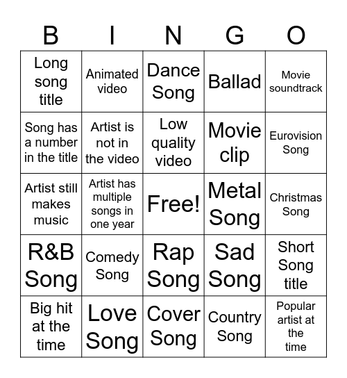 Myretrotvs Music Bingo Card