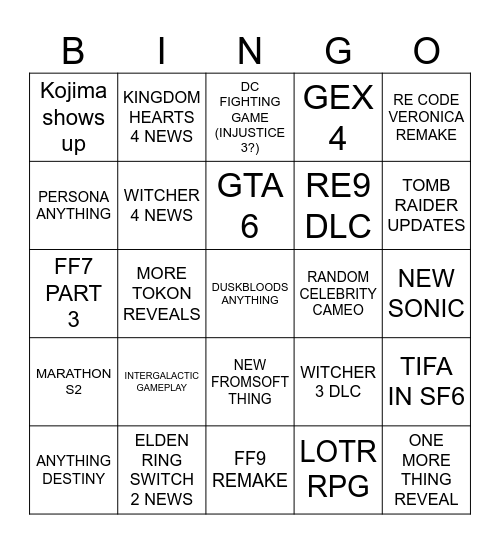 SGF 2026 PREDICTIONS Bingo Card