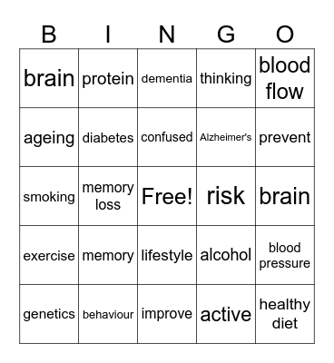 Dementia risks and prevention Bingo Card