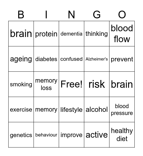 Dementia risks and prevention Bingo Card