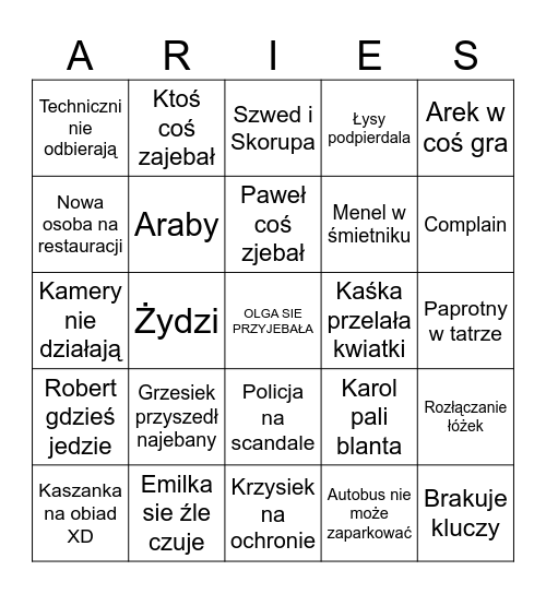 ARIES BINGO Card