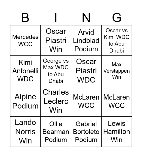 F1 2026 Bingo Card