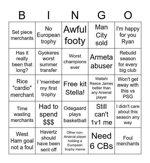Arsenal Champions! - Opp's Reactions Bingo Card
