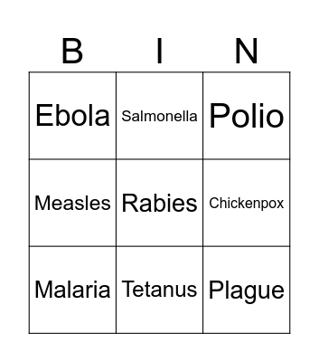 Infectious Diseases Bingo Card