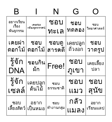 BIOLOGY Bingo Card