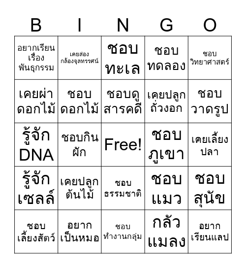 BIOLOGY Bingo Card