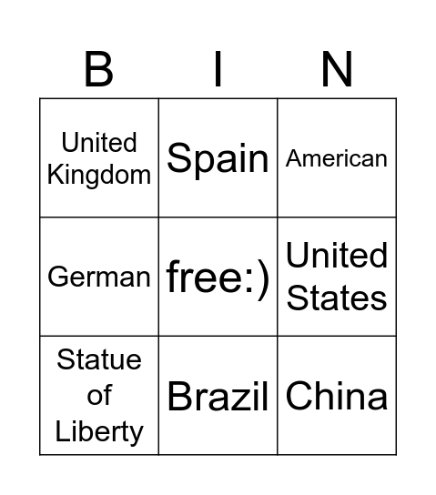 Countries bingo Card