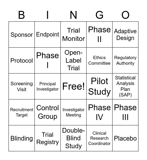 Clinical Trials Bingo Card