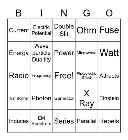Physics Review Bingo Card