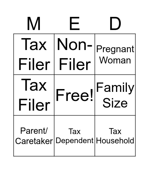 MAGI Terminology Bingo Card