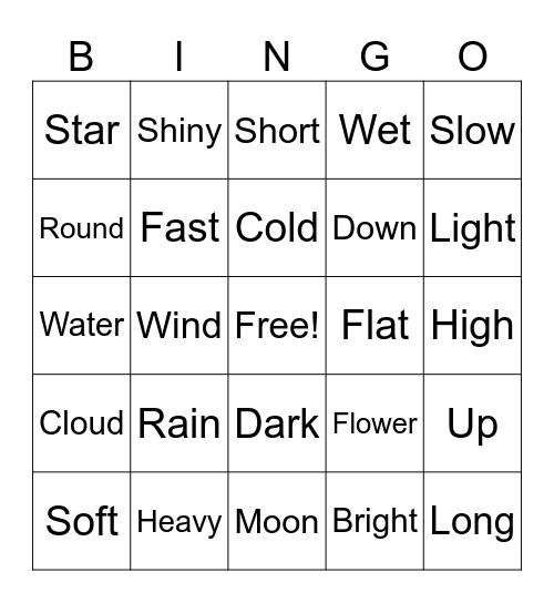 Science Vocabulaty Bingo Card