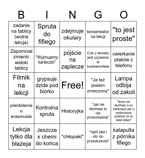 Chemia Bingo Card