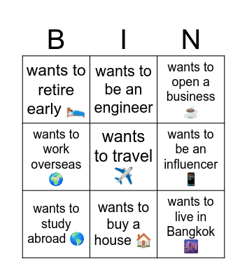 Future Bingo(Find someone who…) Bingo Card