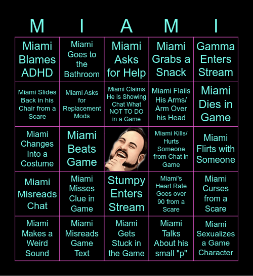 Miami-O Bingo Card