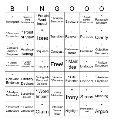 EOG Vocab Bingo Card