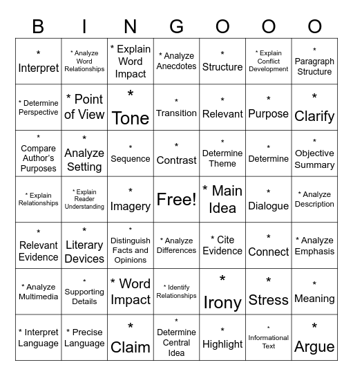 EOG Vocab Bingo Card