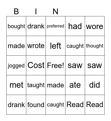 IRREGULAR PAST TENSE VERBS Bingo Card