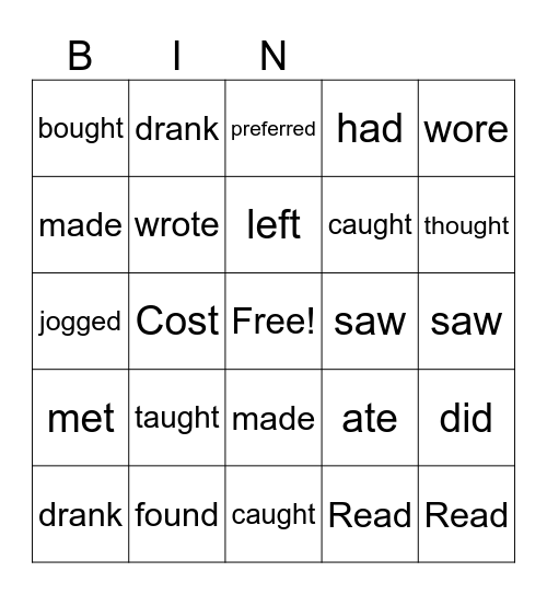 IRREGULAR PAST TENSE VERBS Bingo Card