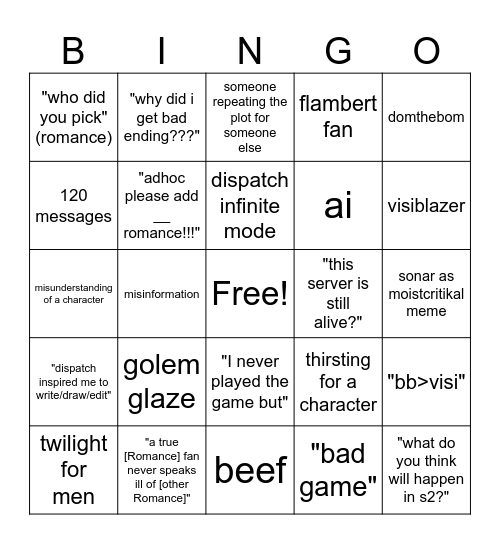 Adhoc Bingo (XBOX Special) Bingo Card