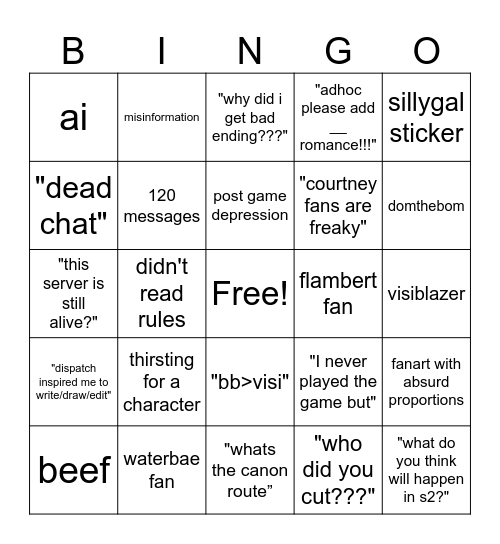 Adhoc Bingo Card