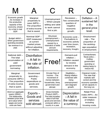 Macro Bingo Card