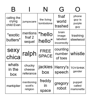 fanf theory bingo Card