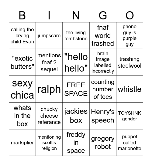 fanf theory bingo Card