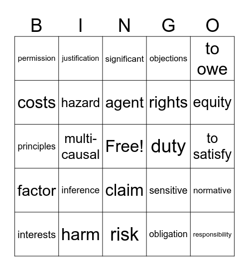 Philosophy Conference Bingo Card