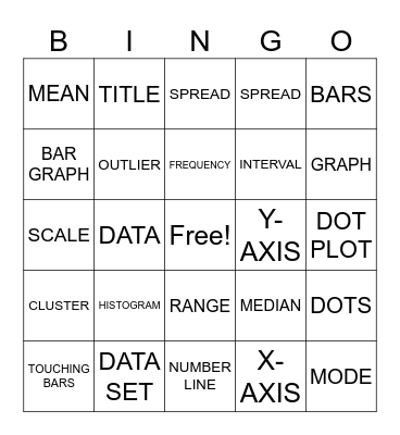 DATA DISPLAY BINGO Card