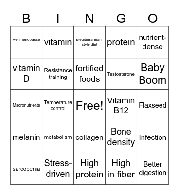 Middle Adulthood Bingo Card