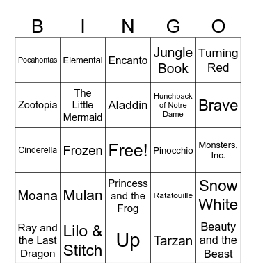 Guess the MOVIE by the Theme Song Bingo Card