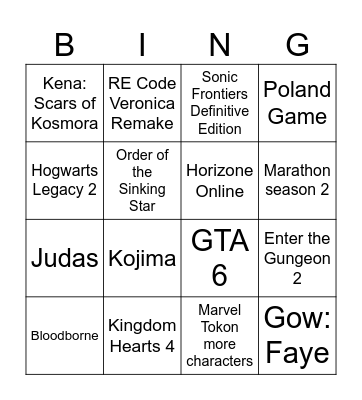 State of Play Bingo Card