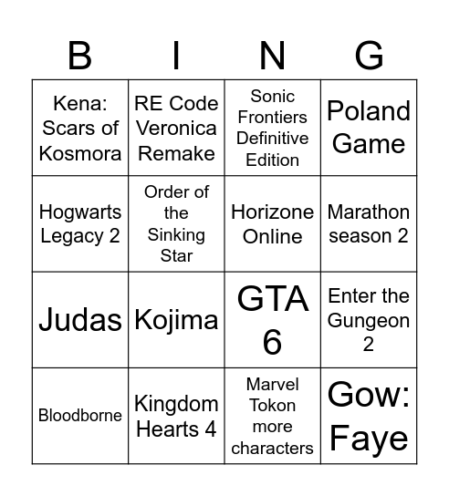 State of Play Bingo Card