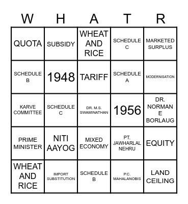 TEARS FOR FEARS Bingo Card