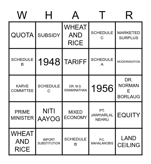 TEARS FOR FEARS Bingo Card