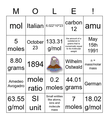 Mole Day Bingo Card