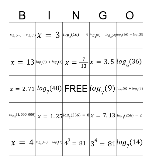 Logarithm Bingo Card