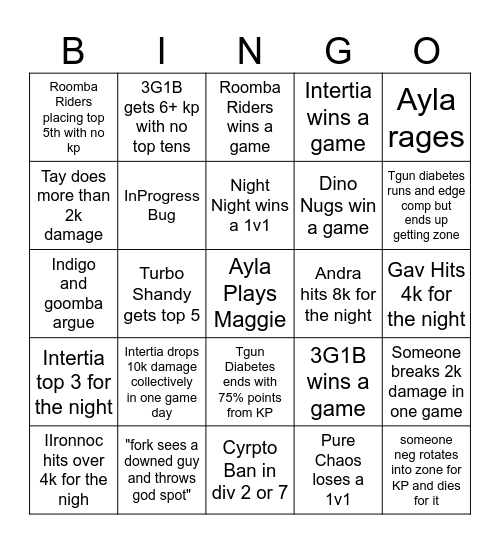Div 2, 4 and 7 Bingo Card