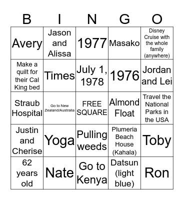 HOW WELL DO YOU KNOW DOREEN Bingo Card