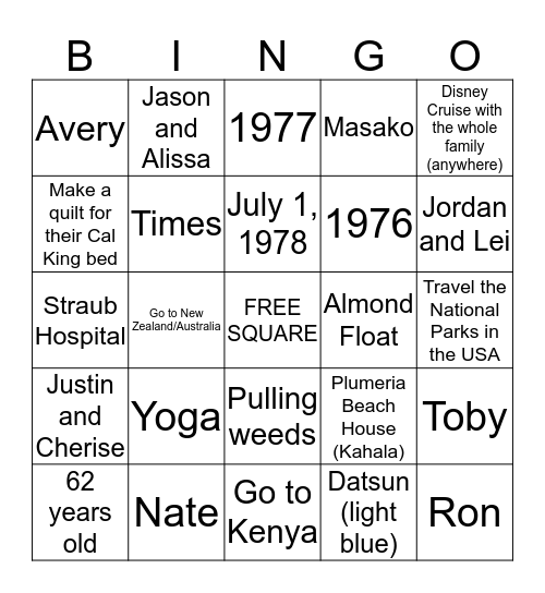 HOW WELL DO YOU KNOW DOREEN Bingo Card